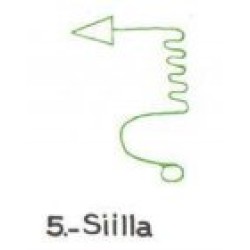  5: Siilla 