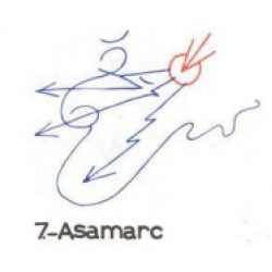  7: Asamarc 