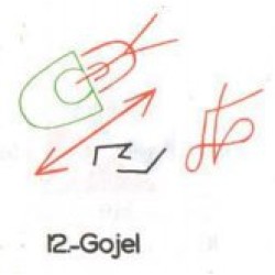 12: Gojel 