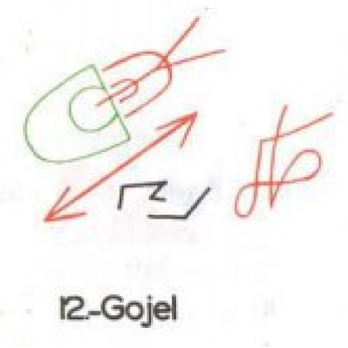  12: Gojel 