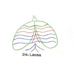  24: Laosa 