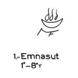 1: Emnasut 1: Emnasut