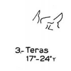 3: Teras 3: Teras