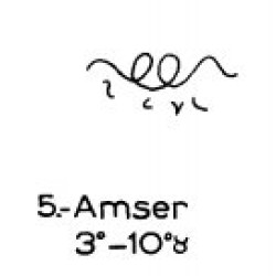 5: Amser 5: Amser