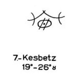 7: Kesbetz 7: Kesbetz