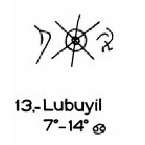 13: Lubuyil 
