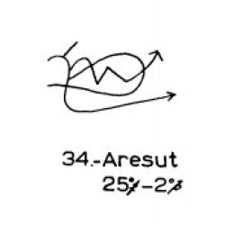 34: Aresut 