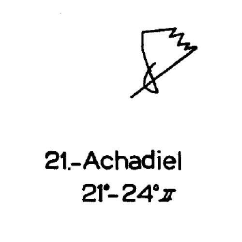 21) Achadiel