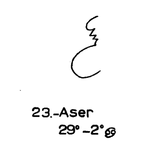 23) Aser