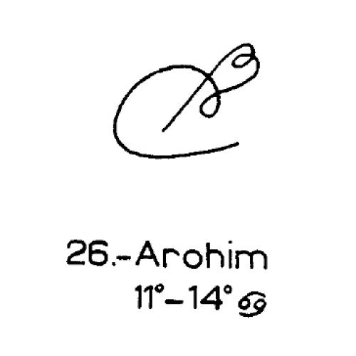 26) Arohim