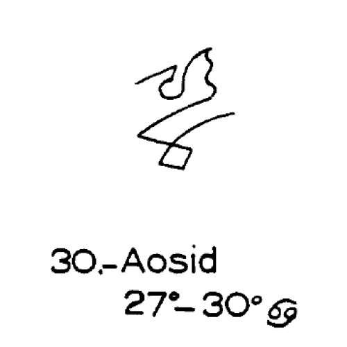 30) Aosid