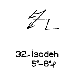 32) Isodeh
