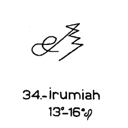 34) Irumiah