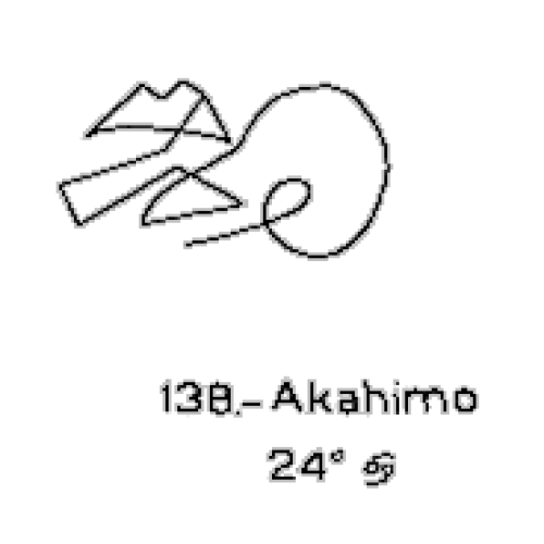138: Akahimo 138: Akahimo