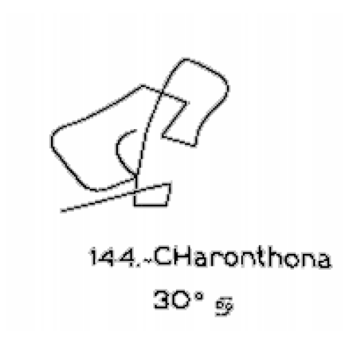  144: Charonthona 