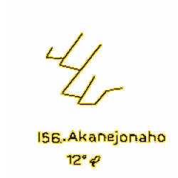  156: Akanejonaho 