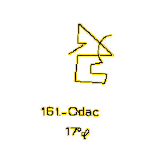  161: Odac 