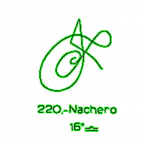 220: Nachero 220: Nachero