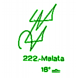 222: Malata 222: Malata