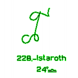  228: Istaroth 