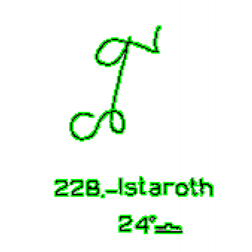 228: Istaroth 228: Istaroth