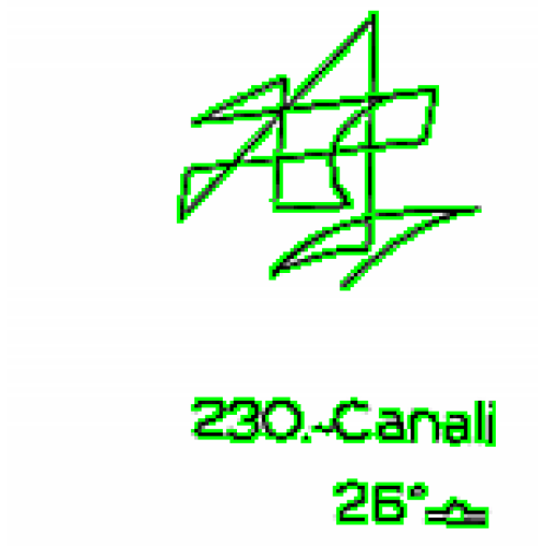  230: Canali 