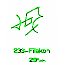  233: Filakon 