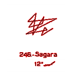  246: Sagar 