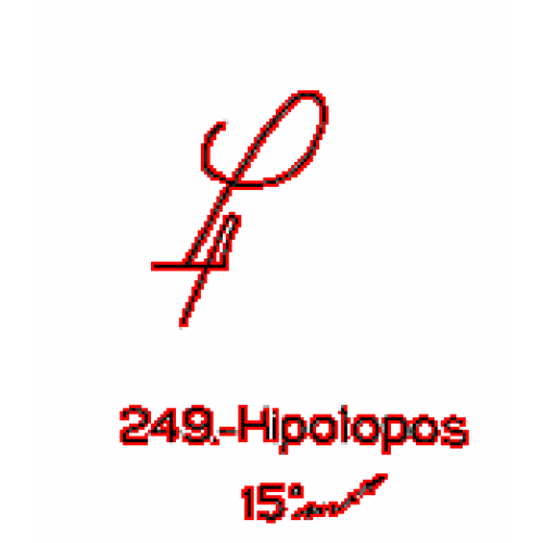 249: Hipolopos 249: Hipolopos