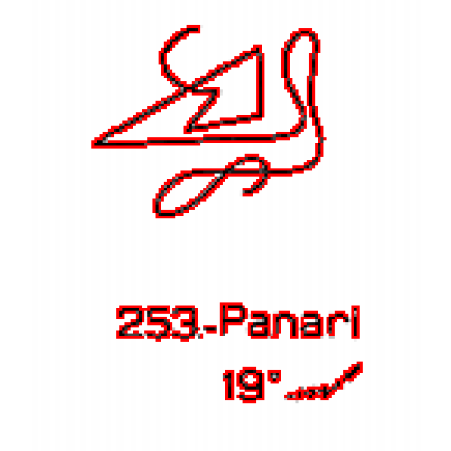  253: Panari 