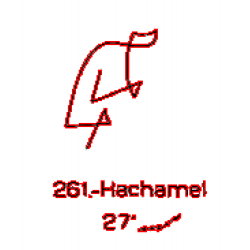 261: Hachamel 261: Hachamel