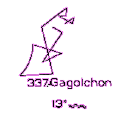 337: Gagolchon 337: Gagolchon