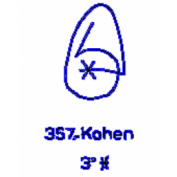 357: Kohen 357: Kohen