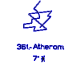361: Atherom 361: Atherom