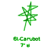 61: Carubot 61: Carubot