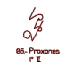 85: Proxones 85: Proxones