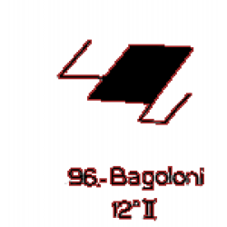 96: Bagoloni 
