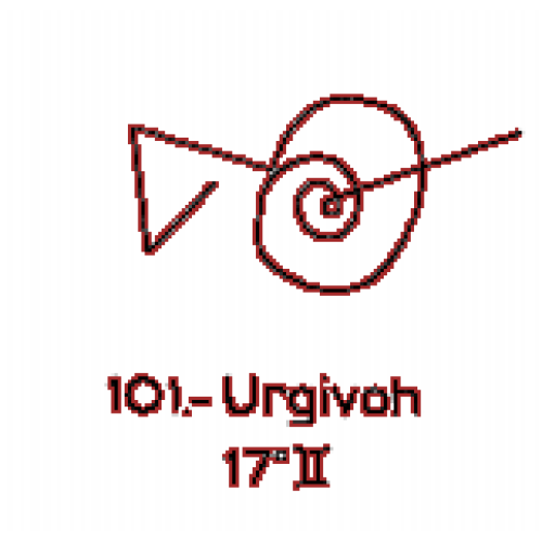  101: Urgivoh 