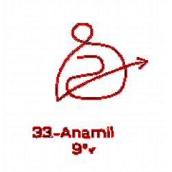 33: Anamil 33: Anamil