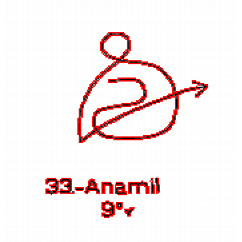  33: Anamil 