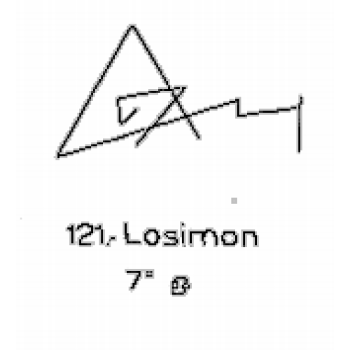  121: Losimon 