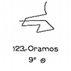123: Oramos 123: Oramos