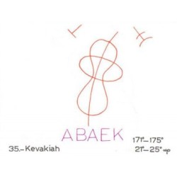 35: Kevakiah 35: Kevakiah